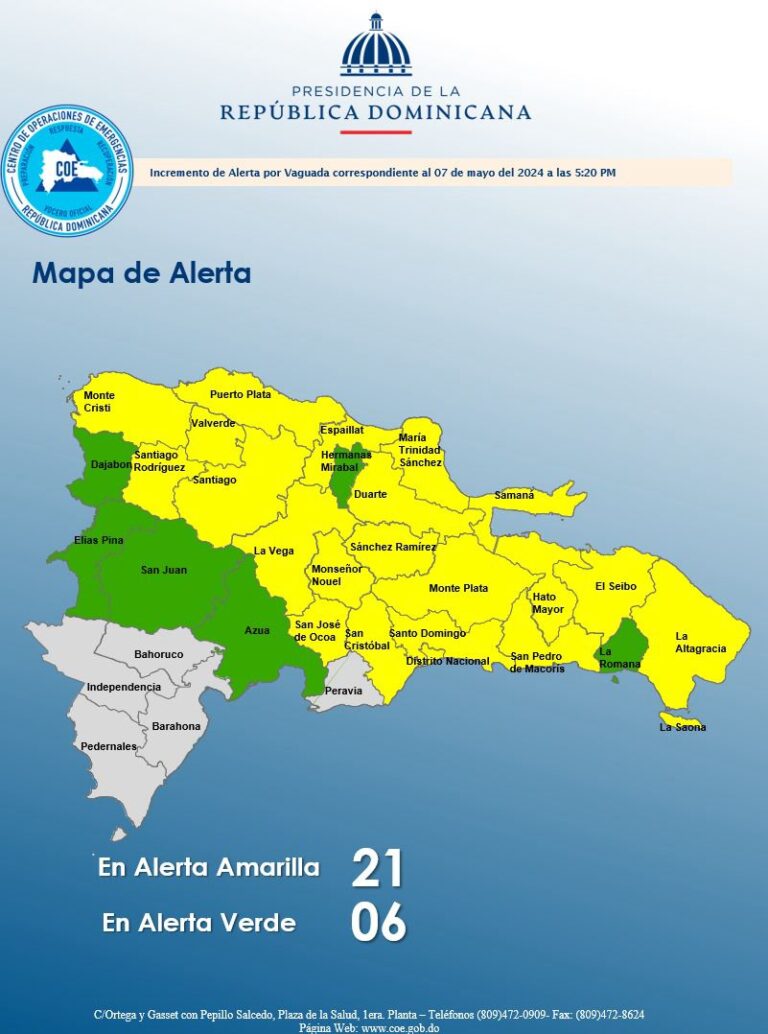 COE aumenta a 21 las provincias en alerta amarilla y 6 están en verde para sumar 27 en total