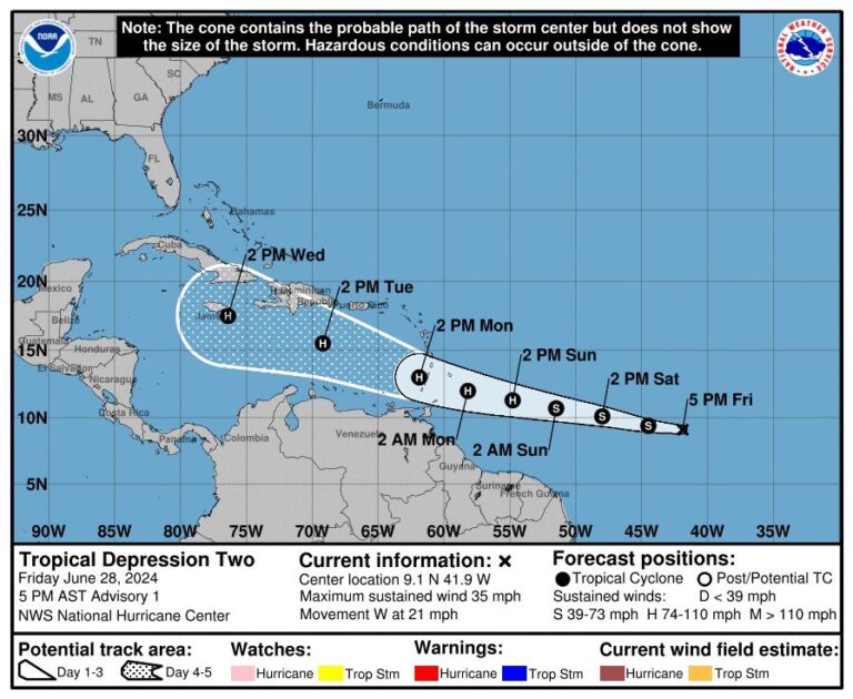 Onamet advierte sobre chubascos y posible ciclón tropical en el atlántico