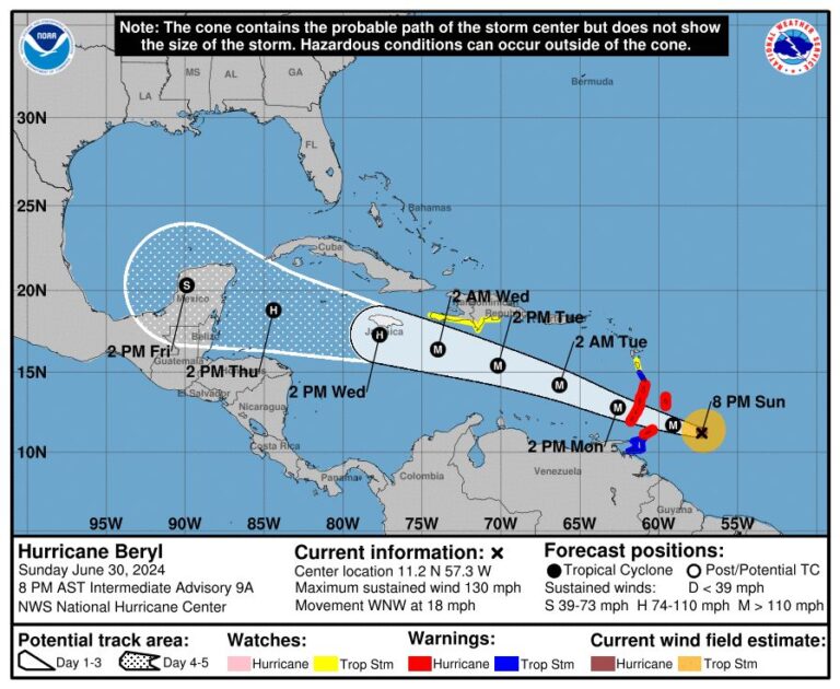 COE emite alerta amarilla en cinco provincias y verde para otras cinco por huracán Beryl | prevén alto oleaje y fuertes lluvias