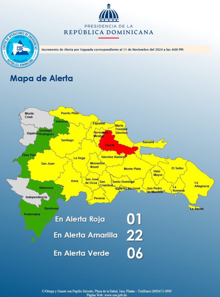 Casi toda RD en Alerta | COE incrementa alertas en 29 provincias por fuertes lluvias y riesgo de inundaciones | 1 en Roja, 22 en Amarilla y 6 en Verde