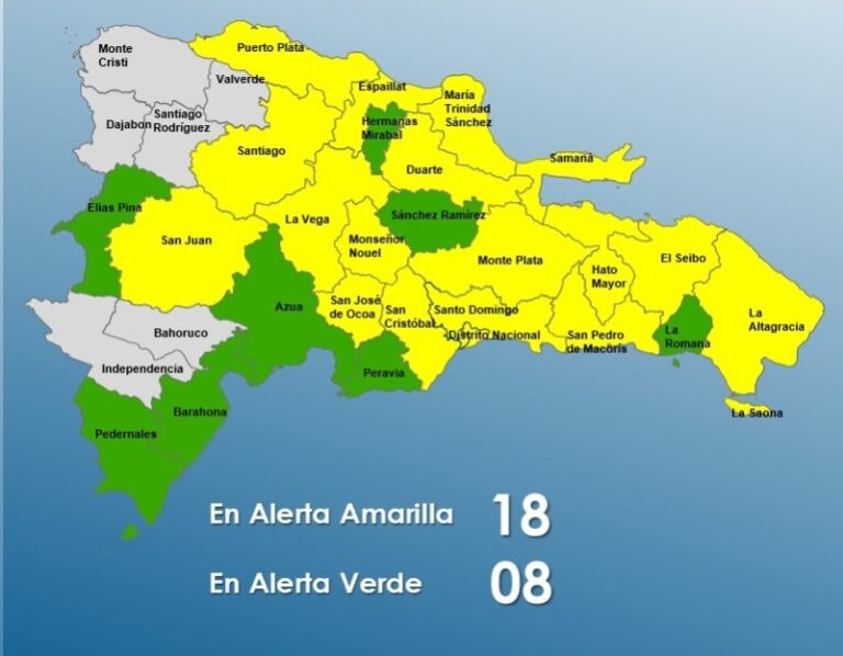 COE eleva a 18 las provincias en alerta amarilla y 8 en verde por vaguada y onda tropical