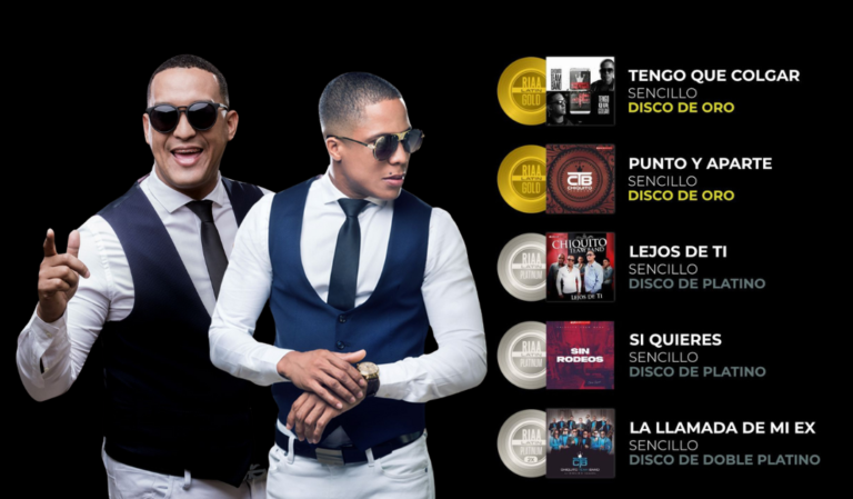 Chiquito Team Band brilla con 5 certificaciones RIAA, llevando la salsa dominicana al mundo