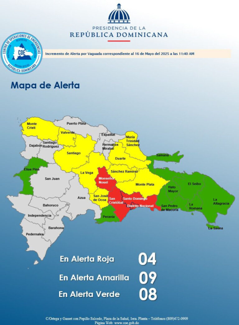 COE coloca 21 provincias en alerta por lluvias intensas; 4 están en alerta roja