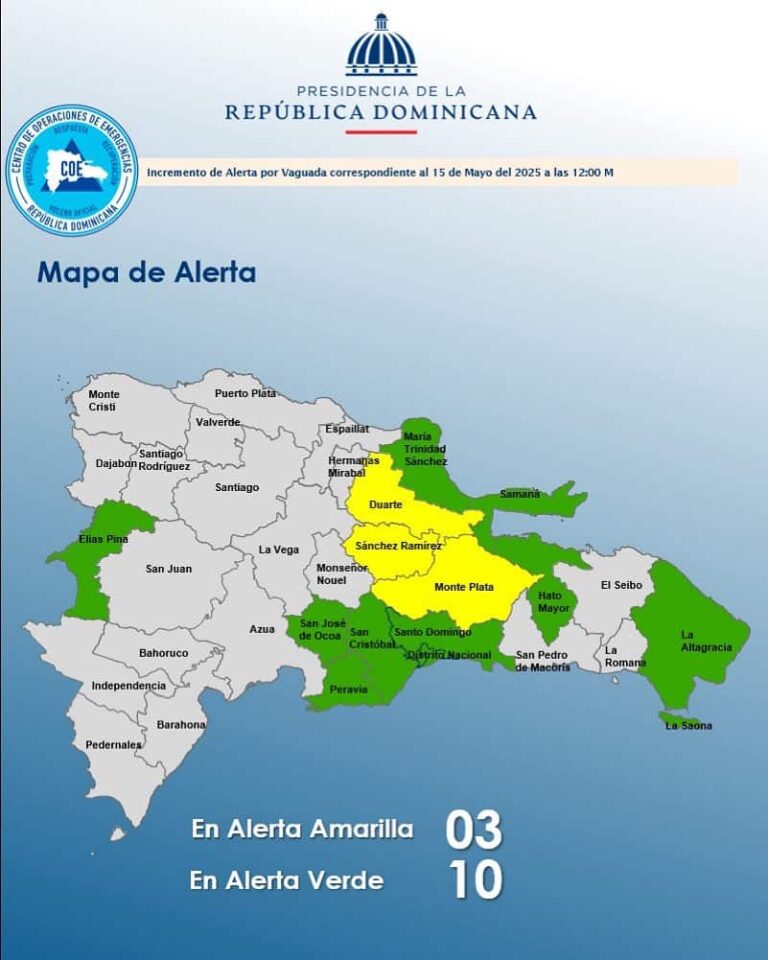 Indomet Alerta: 13 Provincias en riesgo por lluvias significativas; tres en amarillo y diez en verde