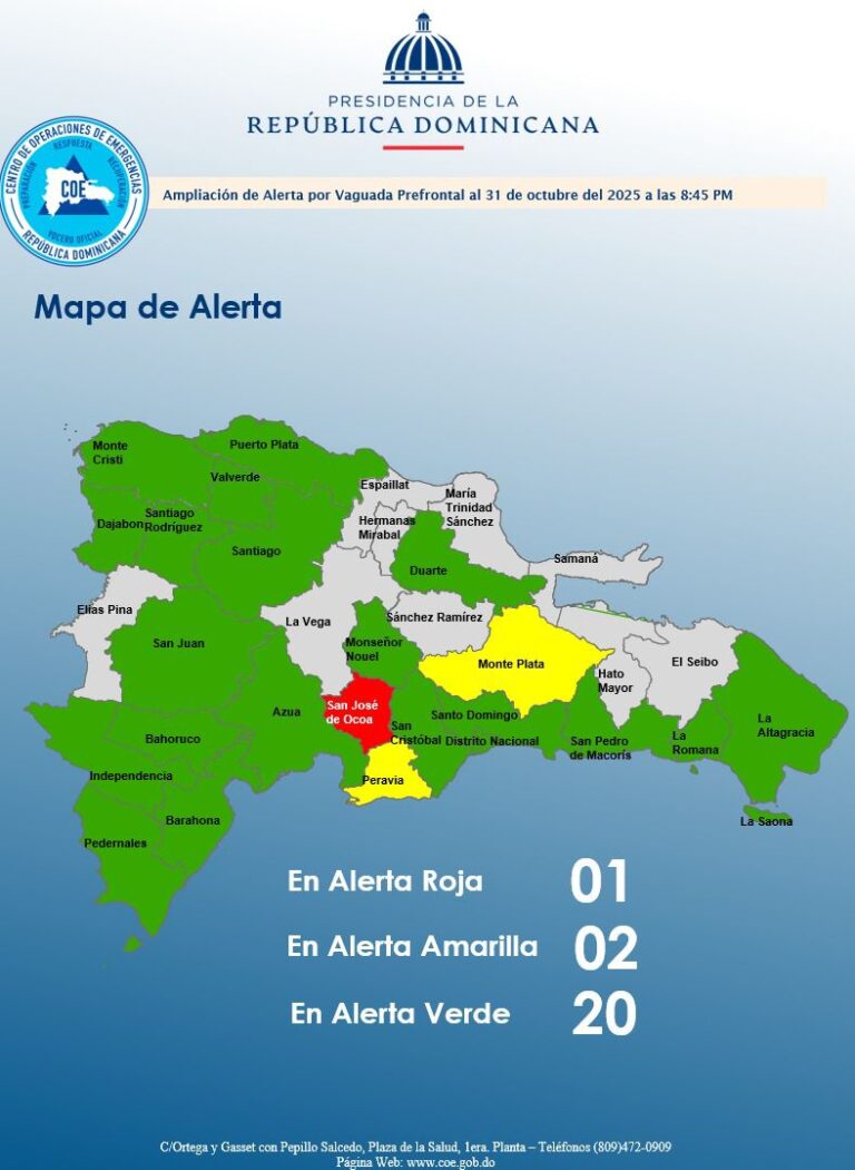COE mantiene 23 provincias en alerta por lluvias y ráfagas asociadas a vaguada