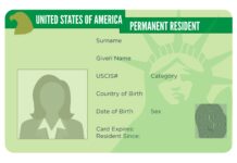 SBA negará préstamos a empresarios con ‘Green card’ desde el 1 de marzo