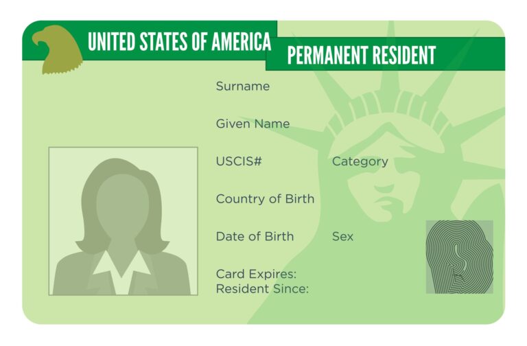 SBA negará préstamos a empresarios con ‘Green card’ desde el 1 de marzo