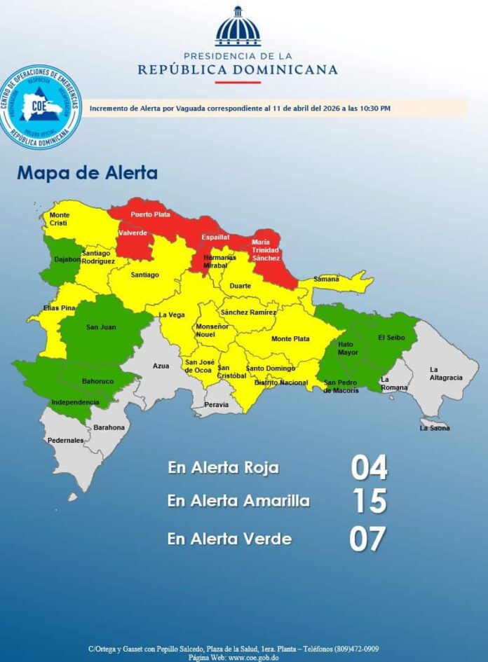 ALERTAS 4 EN ROJA