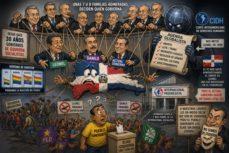 RD: 30 años de gobiernos de izquierda
