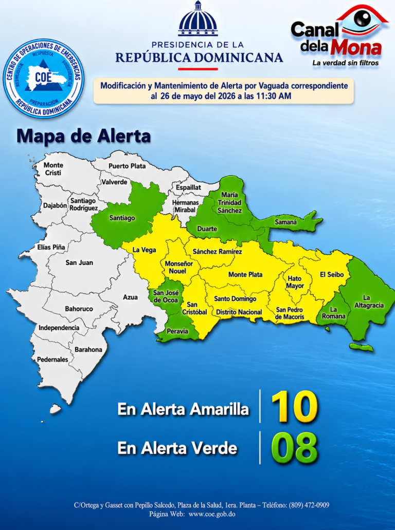 COE mantiene 10 provincias en alerta amarilla y 8 en alerta verde por vaguada RD