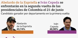 Abelardo de la Espriella y Iván Cepeda se enfrentarán en segunda vuelta por la presidencia de Colombia