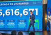 República Dominicana supera los 6.6 millones de visitantes en el primer semestre de 2026