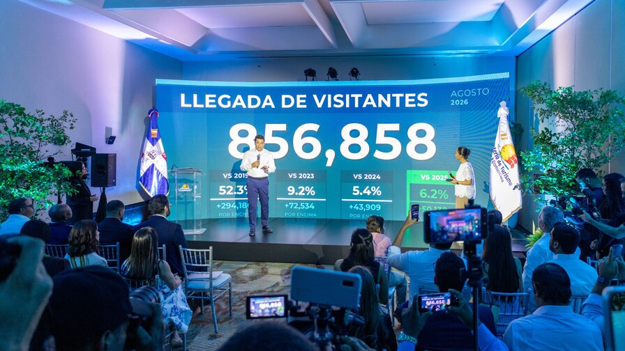 República Dominicana supera los 8.5 millones de visitantes y Punta Cana concentra casi la mitad de las llegadas aéreas