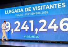 República Dominicana supera los 9.2 millones de visitantes y proyecta cerrar 2026 con récord de 12.4 millones