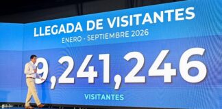República Dominicana supera los 9.2 millones de visitantes y proyecta cerrar 2026 con récord de 12.4 millones