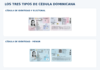 JCE : a menores, militares, policías y extranjeros legales sobre la nueva cédula